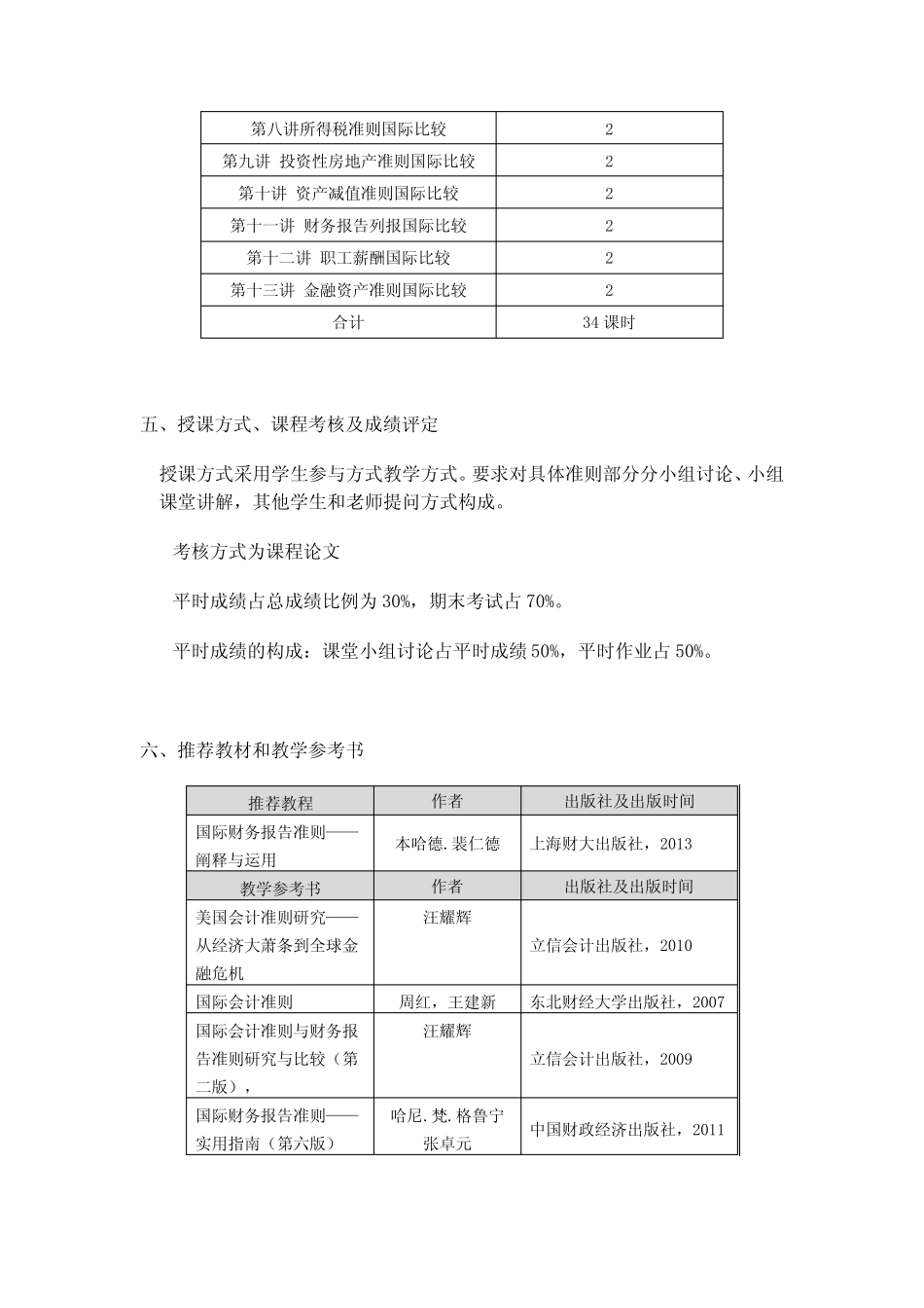 国际会计准则课程教学大纲_第2页