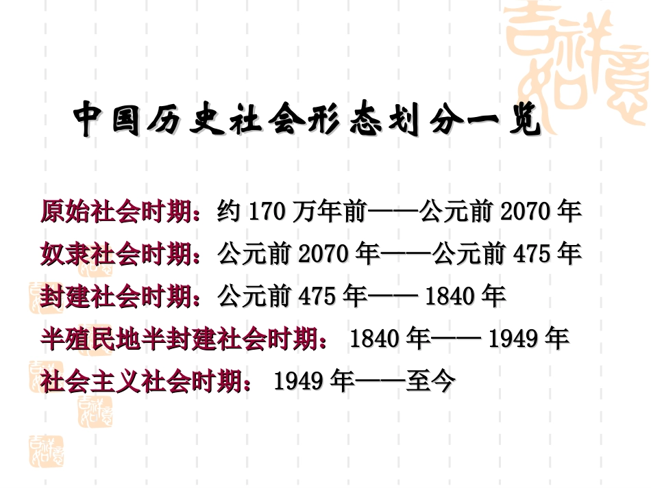 历史：第1课《夏、商、西周的政治制度》（人教版必修一）（修）_第1页