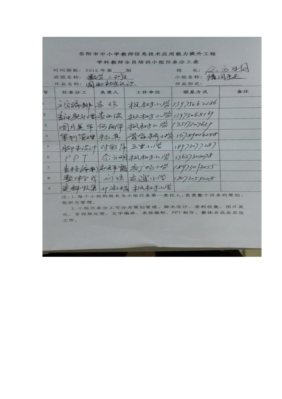 数学二班第二小组分工MicrosoftWord文档_第1页