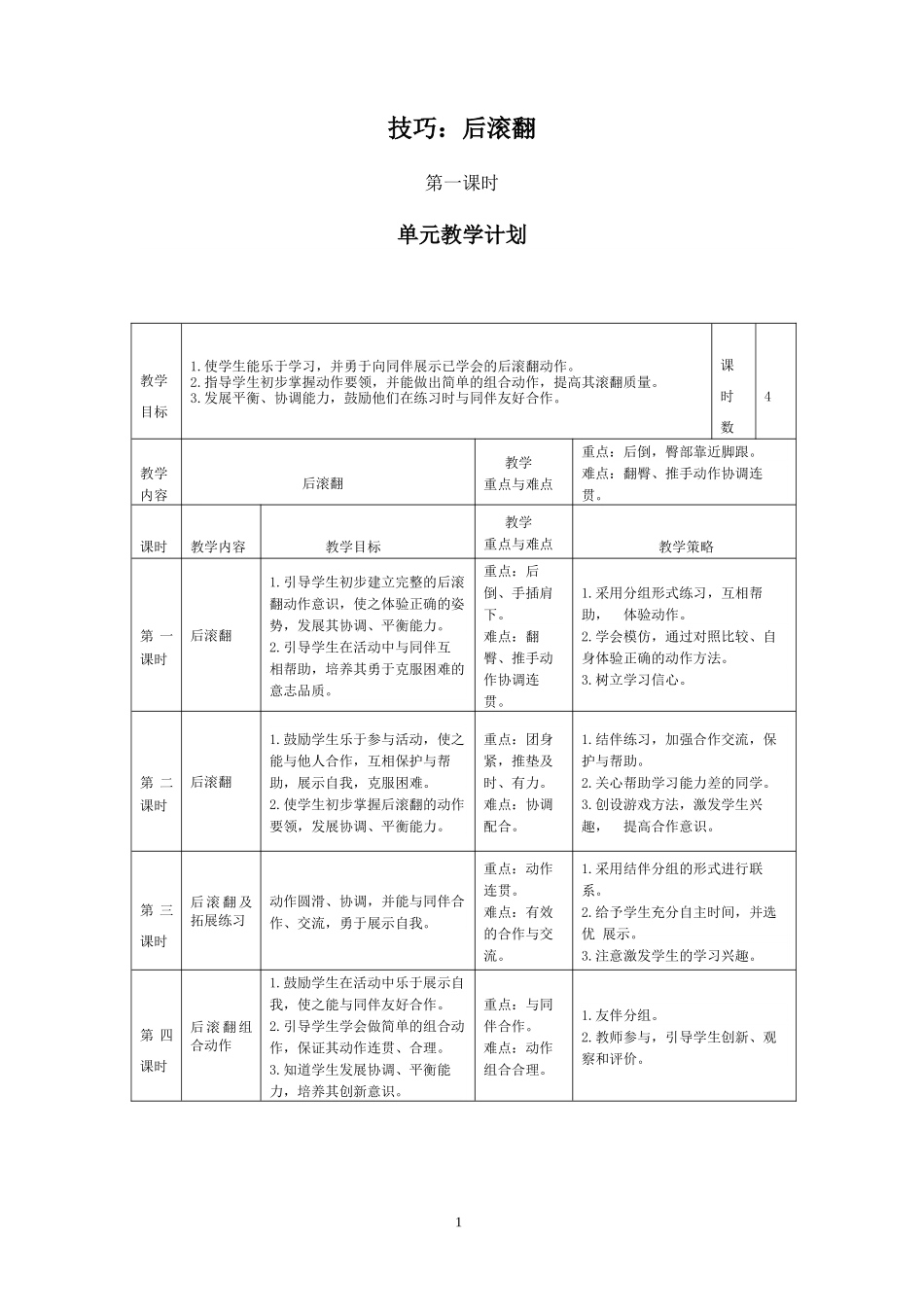 后滚翻杭州授课稿_第1页