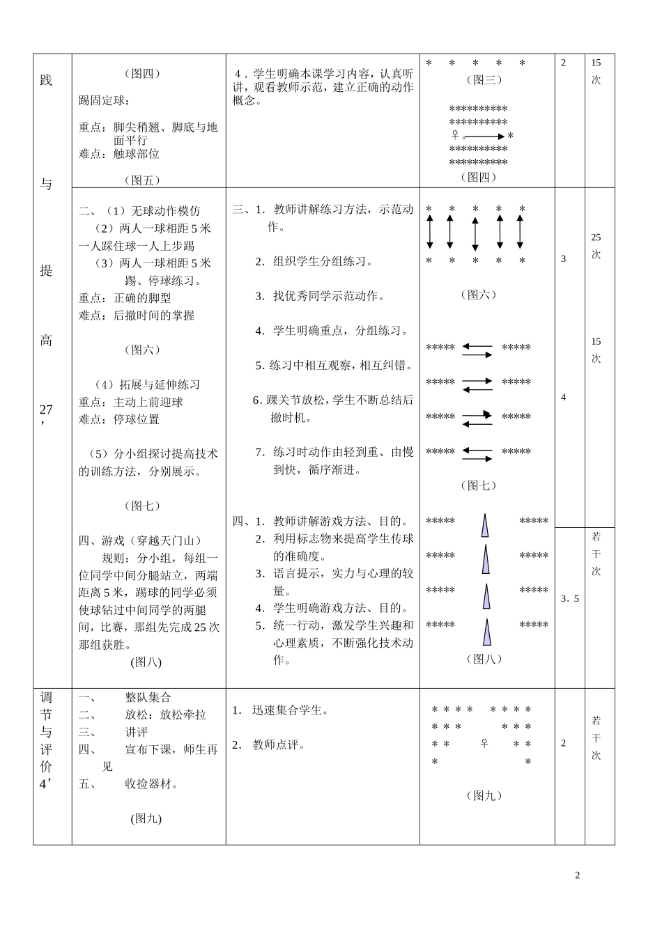 足球课教案饶文奇_第2页