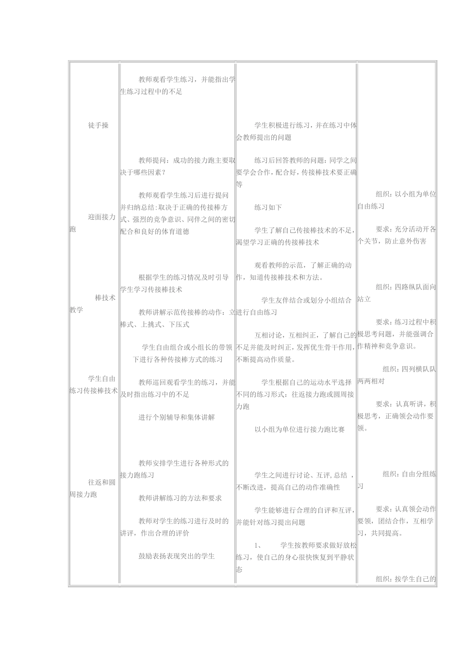 初中体育教学设计_接力跑_第2页