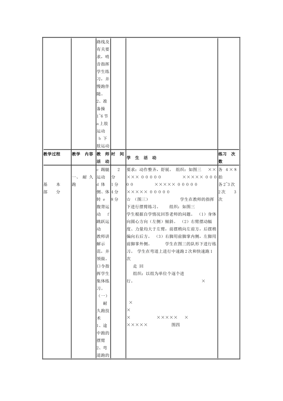 《耐力跑》教学设计_第2页