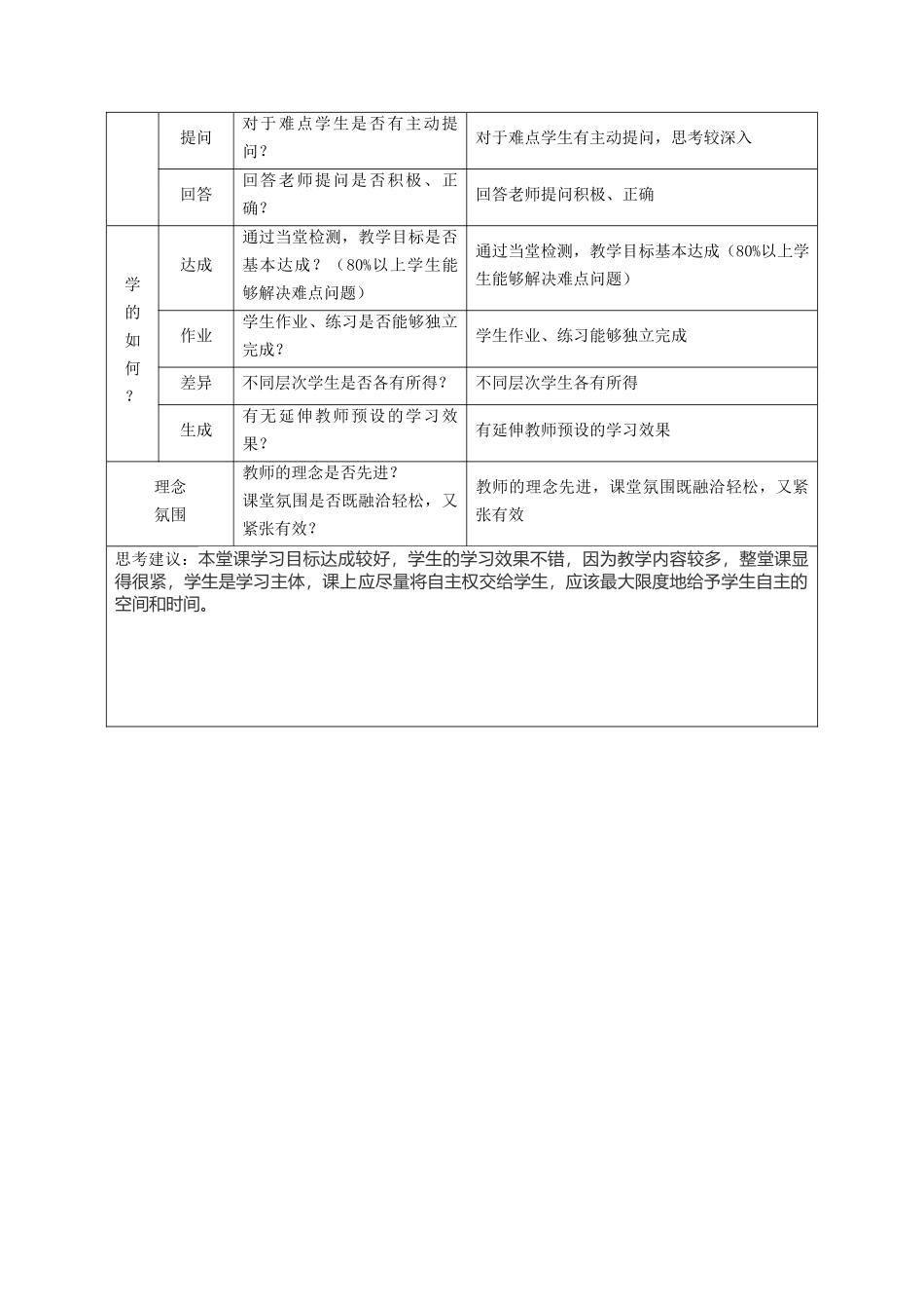 课堂观察记录表单(3)_第3页