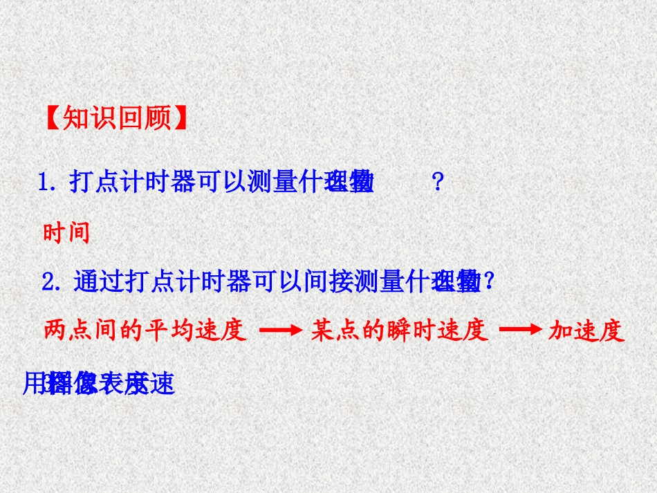 实验：探究小车速度随时间变化的规律_第3页