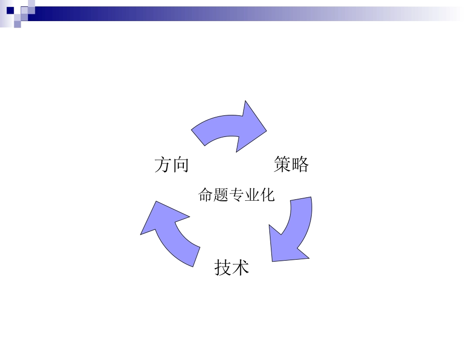 中考命题方向、策略与技术2015-12-13_第2页
