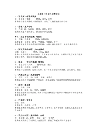 小学音乐五年级下期末复习资料总汇