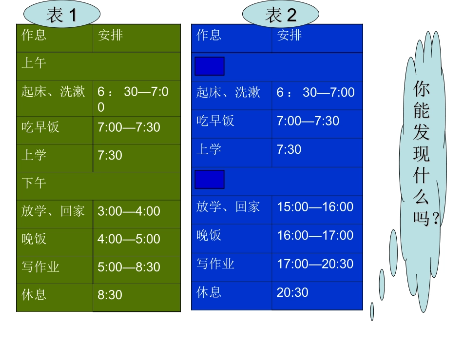 时计时法 ()_第2页