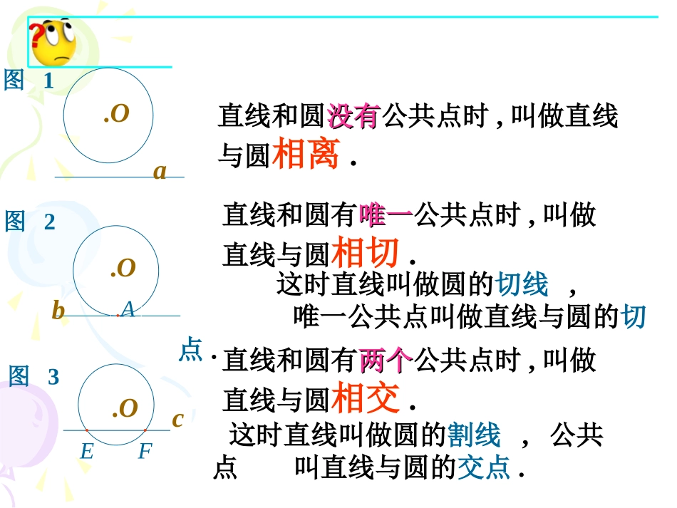 直线和圆的位置关系（）_第2页