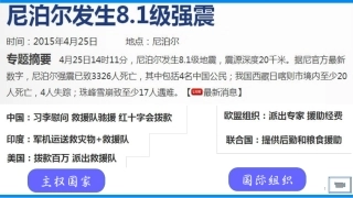 国际社会的主要成员：主权国家和国际组织