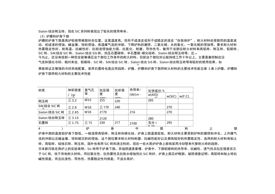 高炉各部位用耐火材料_第2页
