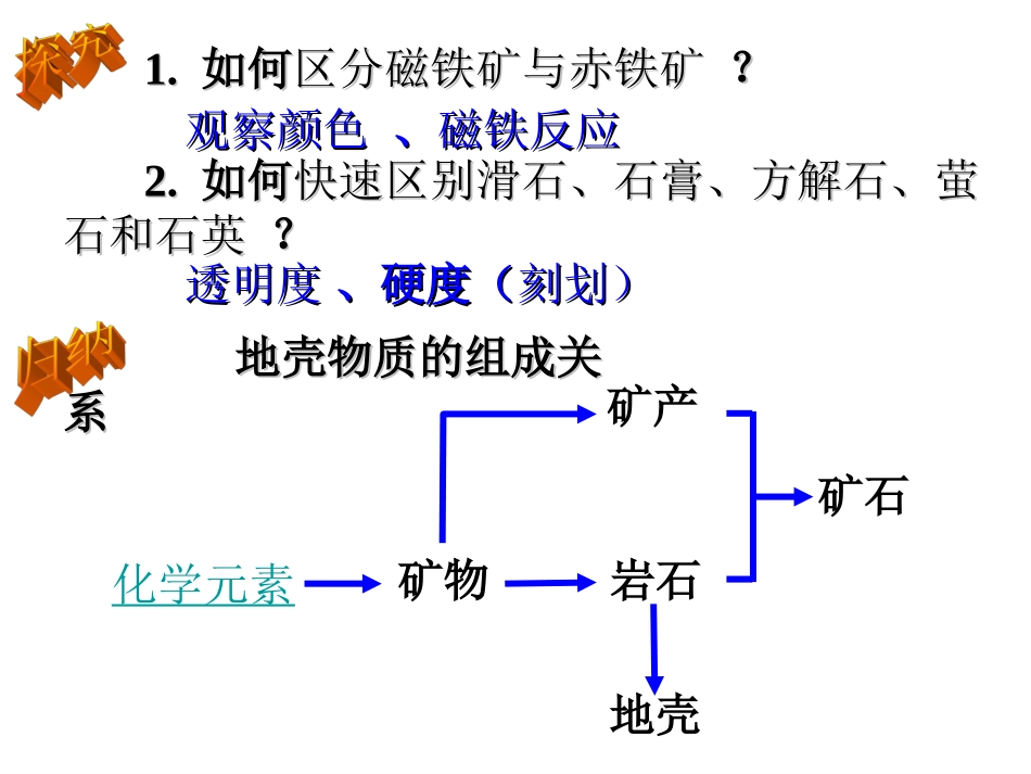 地壳的物质组成和物质循环_第3页