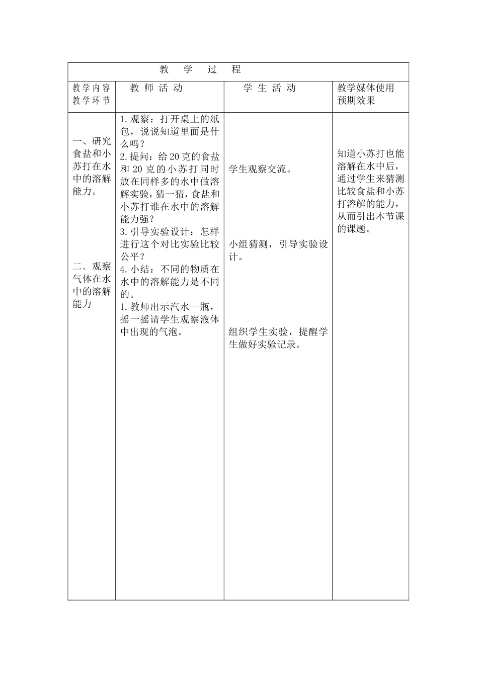 课堂教学设计科学不同物质在水中的溶解能力_第3页