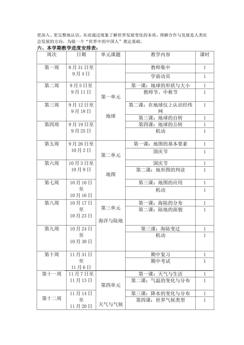 七年级地理上册教学计划(商务星球版)_第3页