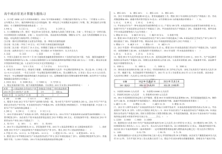高中政治计算题专题练习