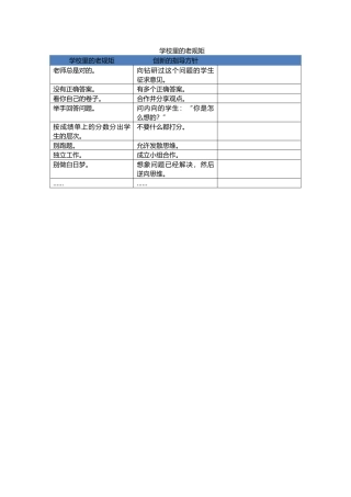 步骤一资源下载：学校里的老规矩 (6)