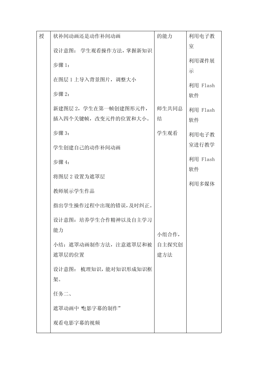 冀教版八年级信息技术 第二课《创建补间动画》教案教学设计_第3页