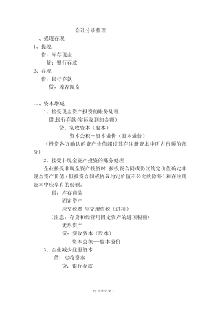 会计分录整理