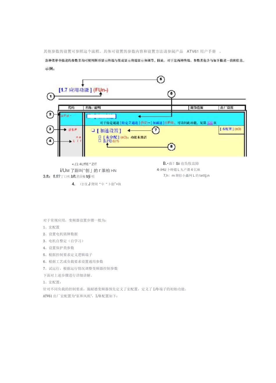 ATV61变频器调试手册_第3页