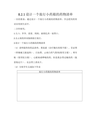 设计一个旅行小药箱的药物清单