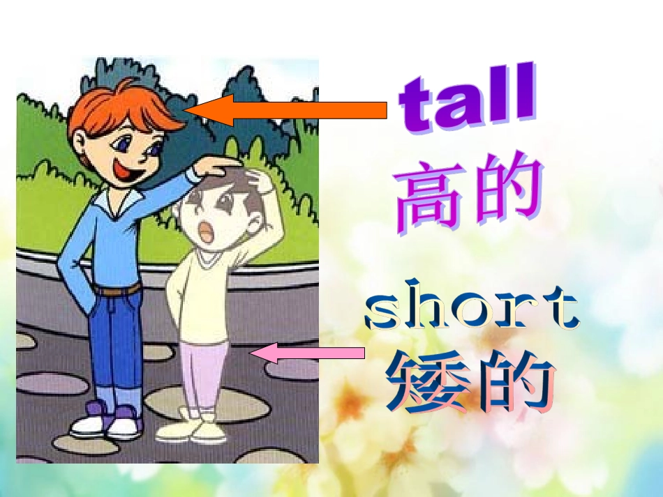 五年级上unit1+What’s+he+like？_人教pep（2014秋）(1)_第3页