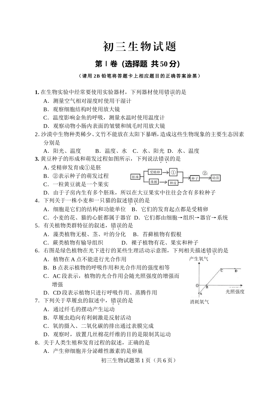 博山15-16初三生物一模_第1页