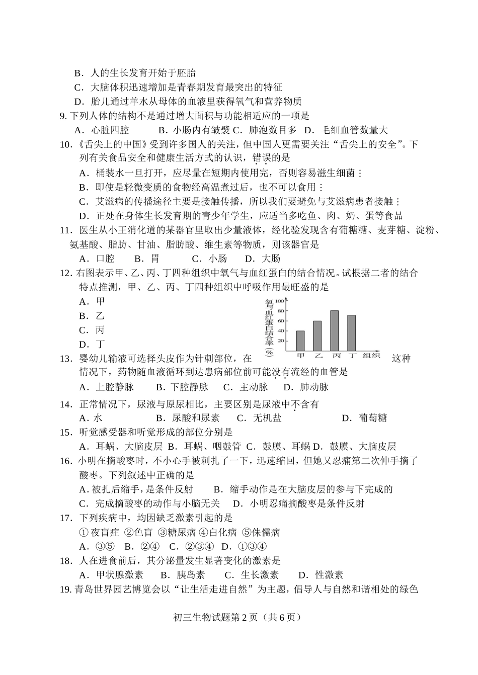 博山15-16初三生物一模_第2页