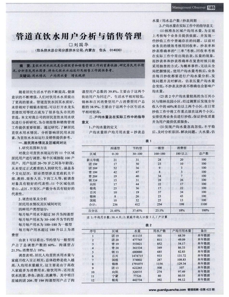 管道直饮水用户分析与销售管理_第1页