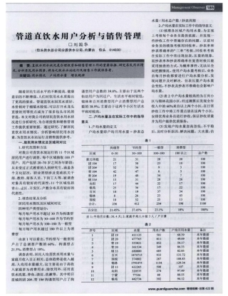 管道直饮水用户分析与销售管理