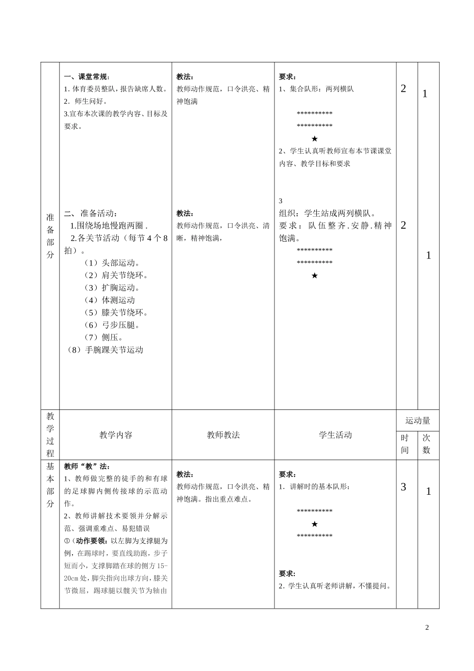 足球脚内侧传接球教案（最终版）_第2页