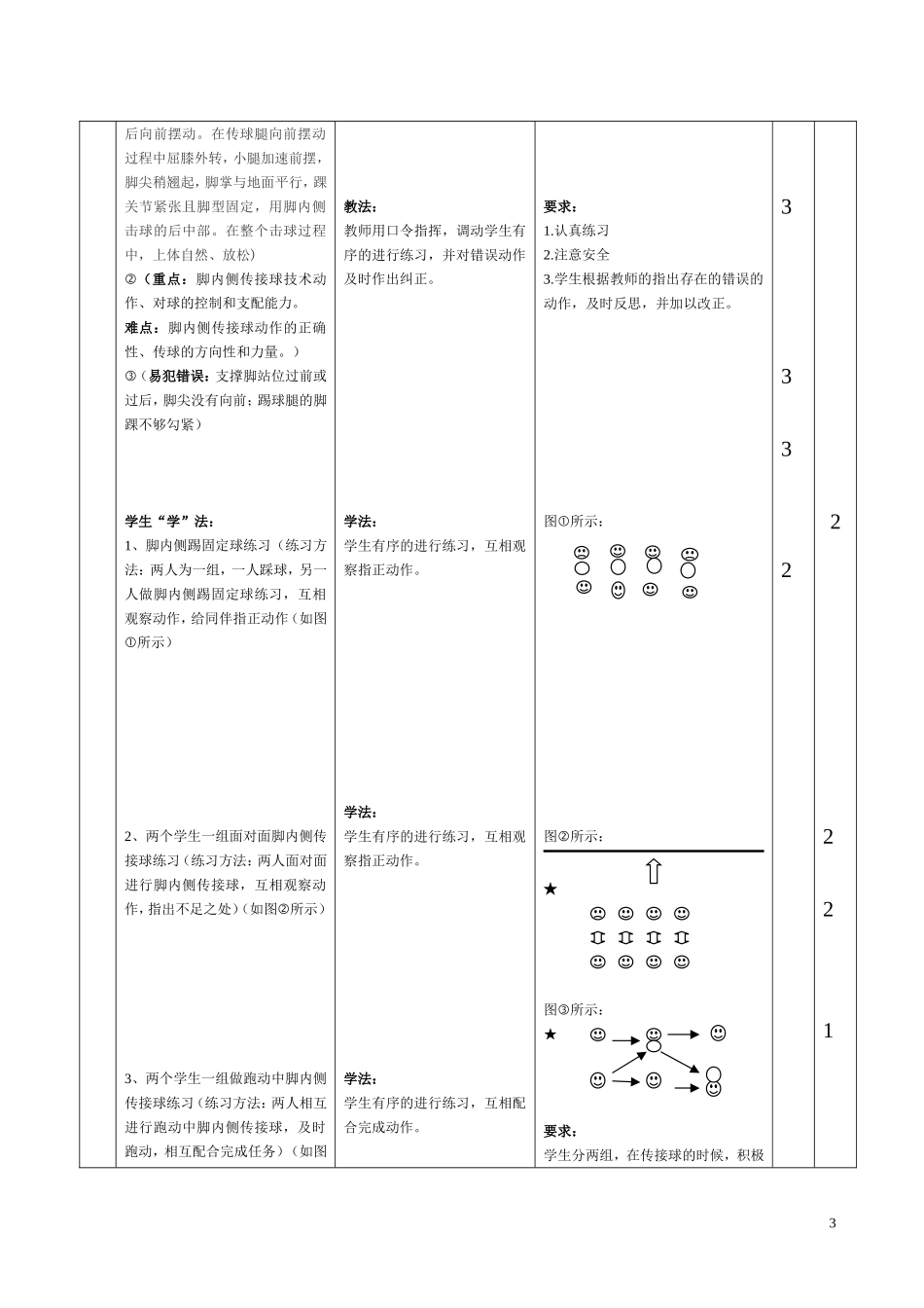 足球脚内侧传接球教案（最终版）_第3页