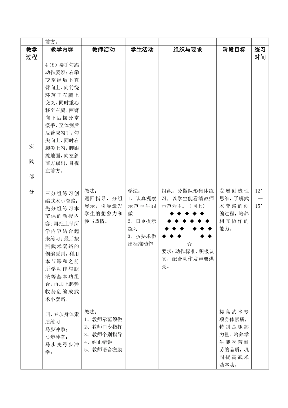 八年级武术少年拳第二套课时计划_第3页