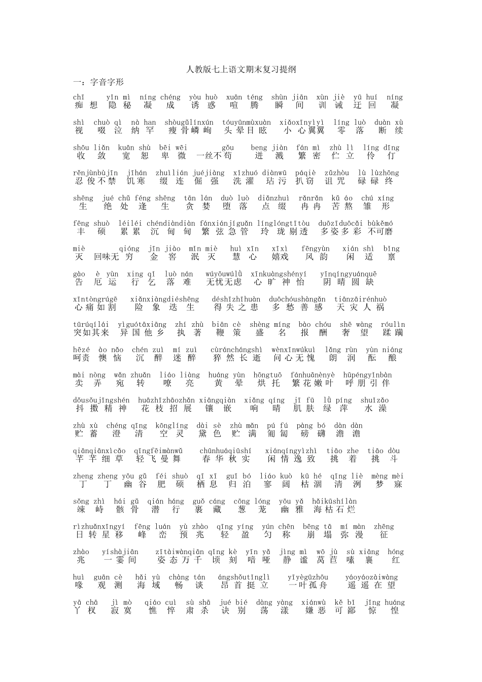 七上语文期末复习提纲(第二版)_第1页