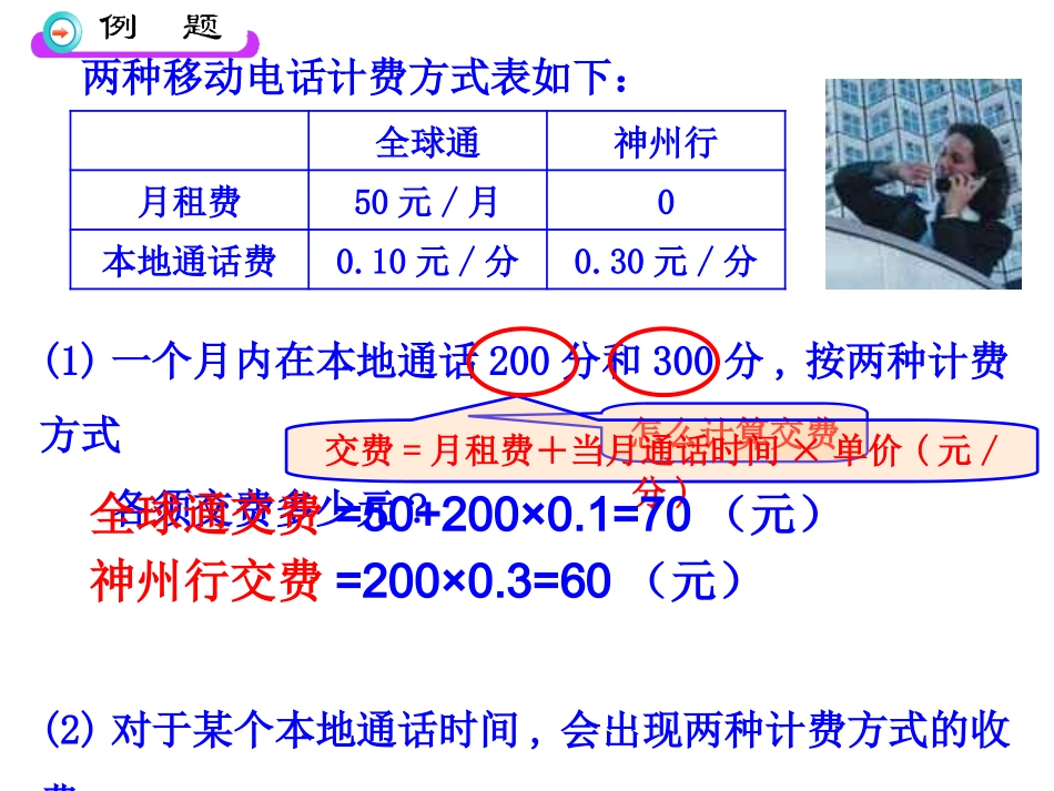 电话计费应用题(1)_第2页