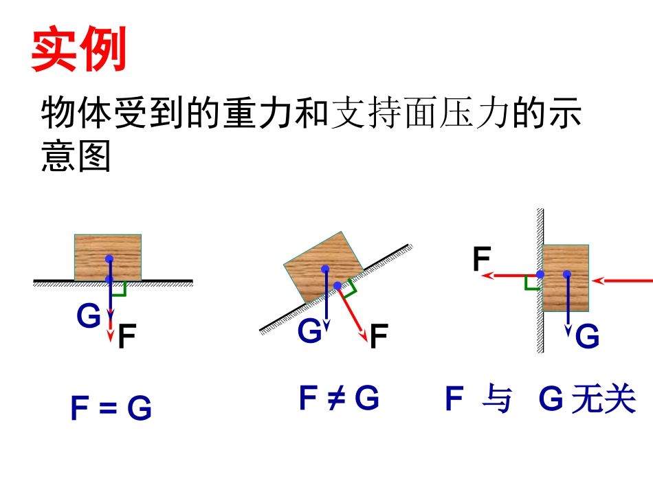 春法人教版物理八年级下册（新）91压强课件（共40张PPT）_第3页