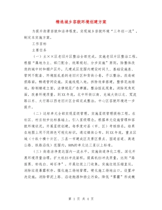 城乡容貌环境创建方案