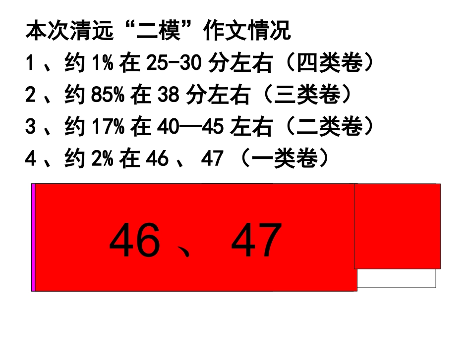 2011年中考语文作文指导复习课件14_第3页