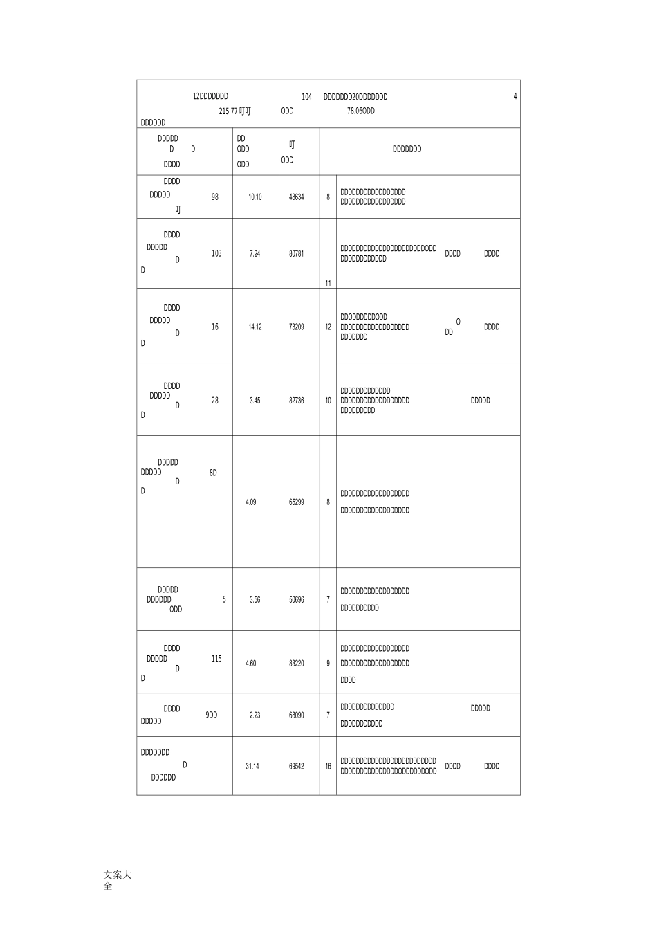 江苏省南通市地区划分_第2页