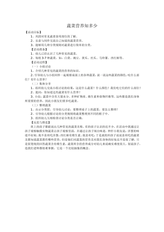 蔬菜营养知多少