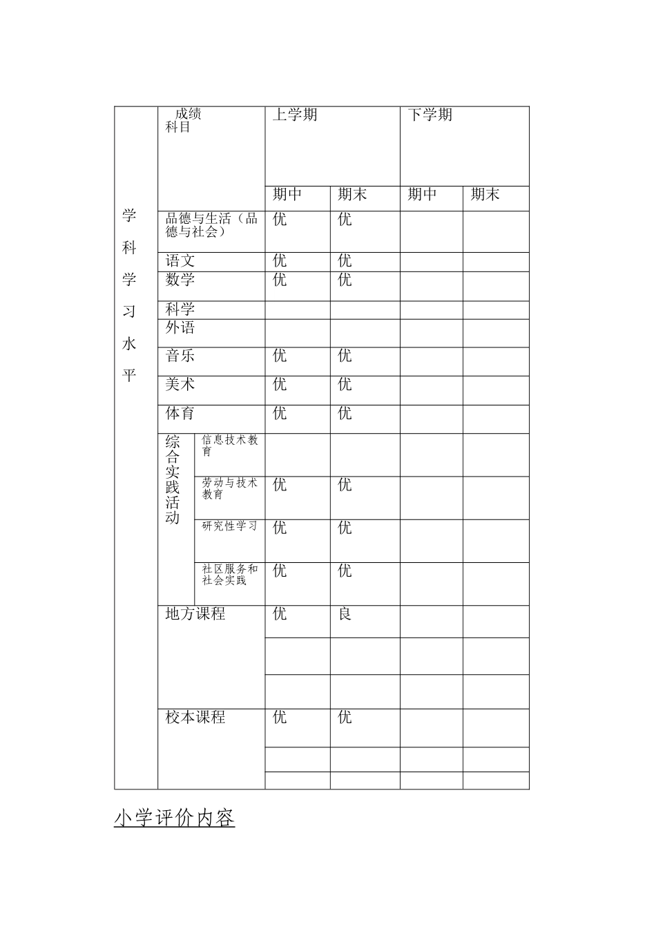 官静怡小学综合素质评价体系_第3页