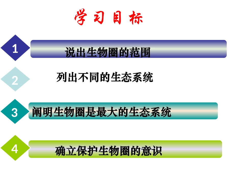 生物圈是最大的生态系统_第2页