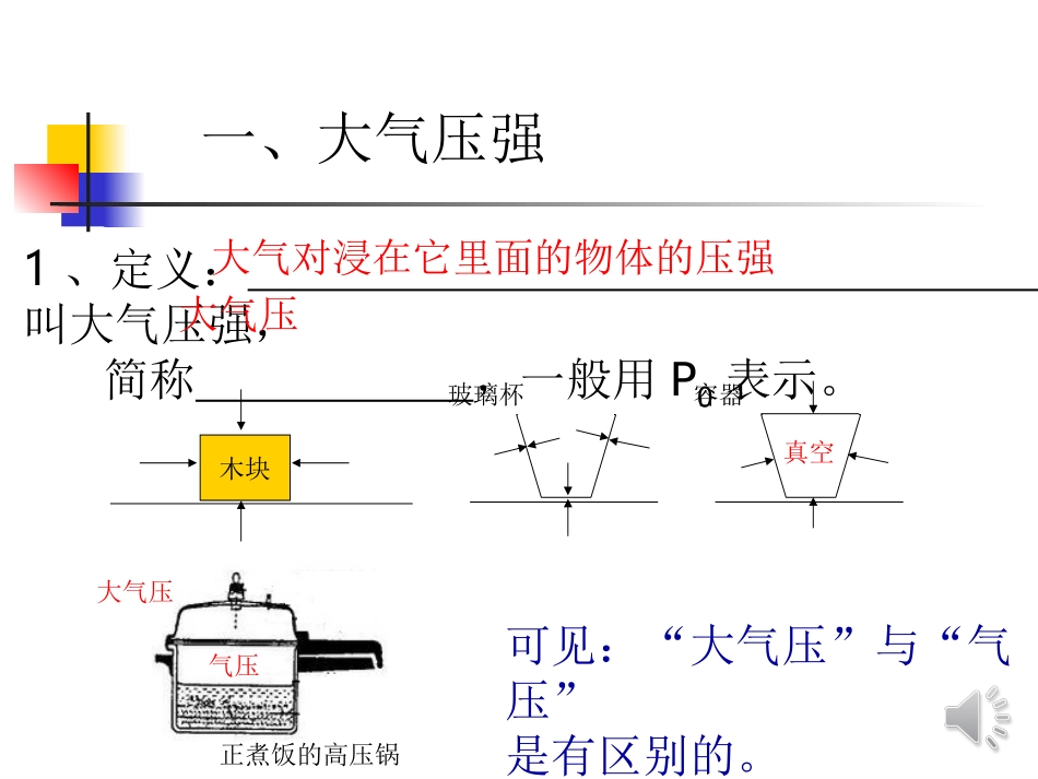 大气压强(九期一班李长城）_第3页