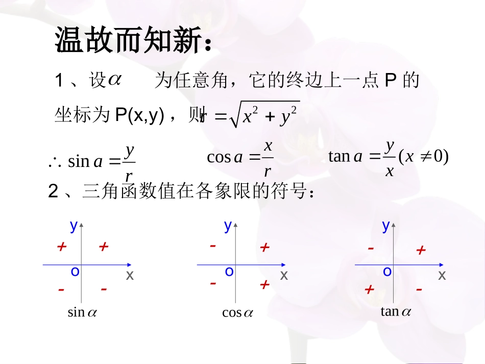 同角三角函数的基本关系2_第2页