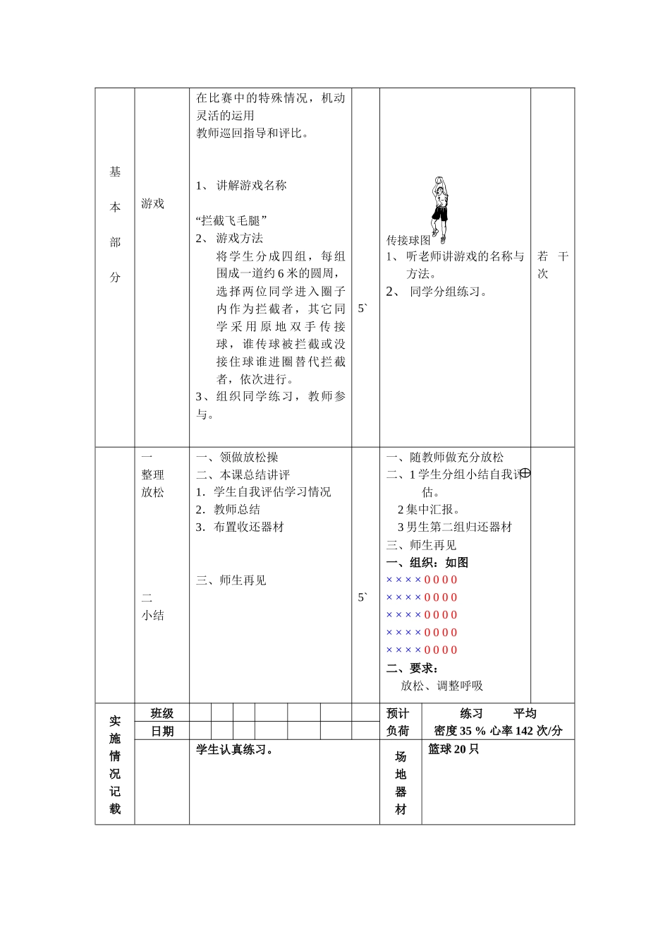八年级体育第4周教案_第2页