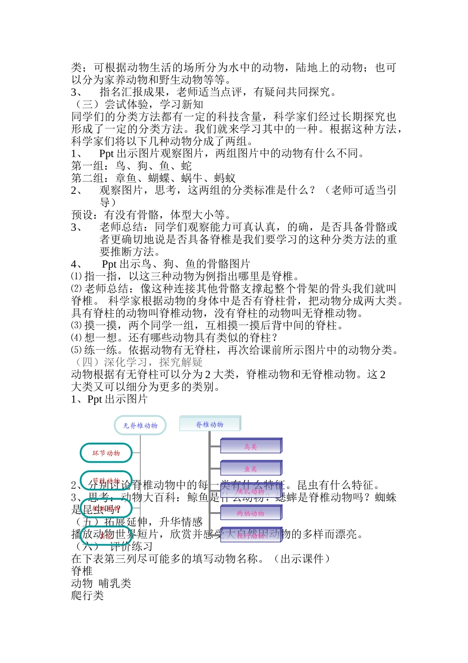 2024-2024年教科版科学六上《种类繁多的动物》word教案_第2页