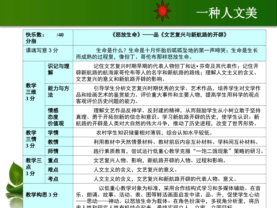 《怒放生命》同课异构课件设计2_第3页