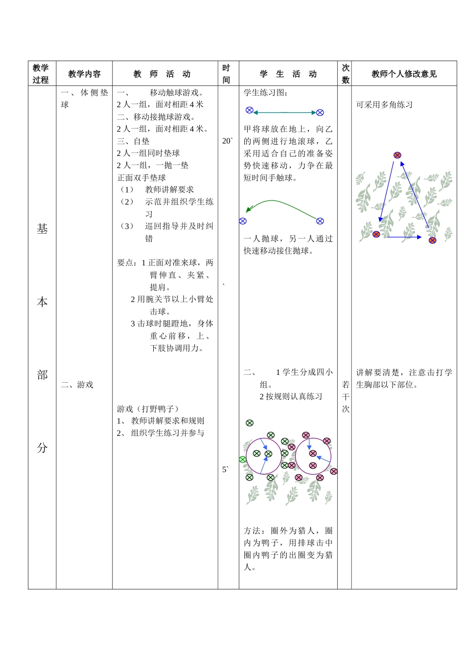 八年级体育第8周教案_第2页