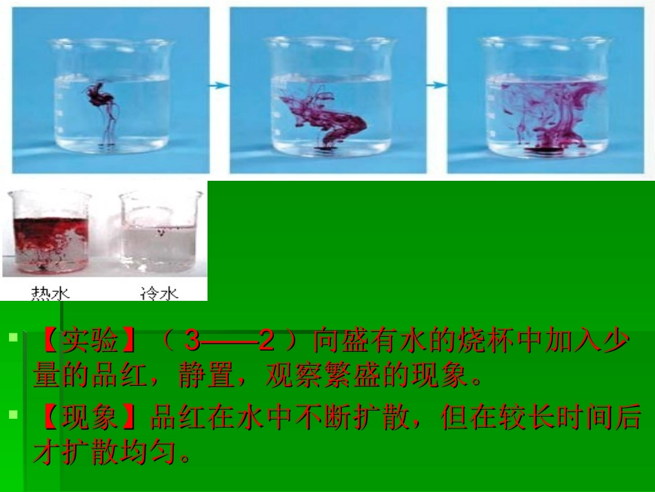 分子原子课件_第3页