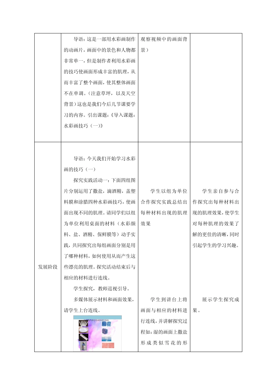 高中美术_水彩画技法应用(一)教学设计学情分析教材分析课后反思_..._第2页
