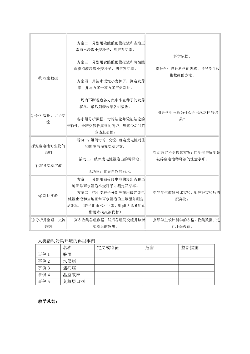 探究环境污染对生物的影响(生物教案)_第2页